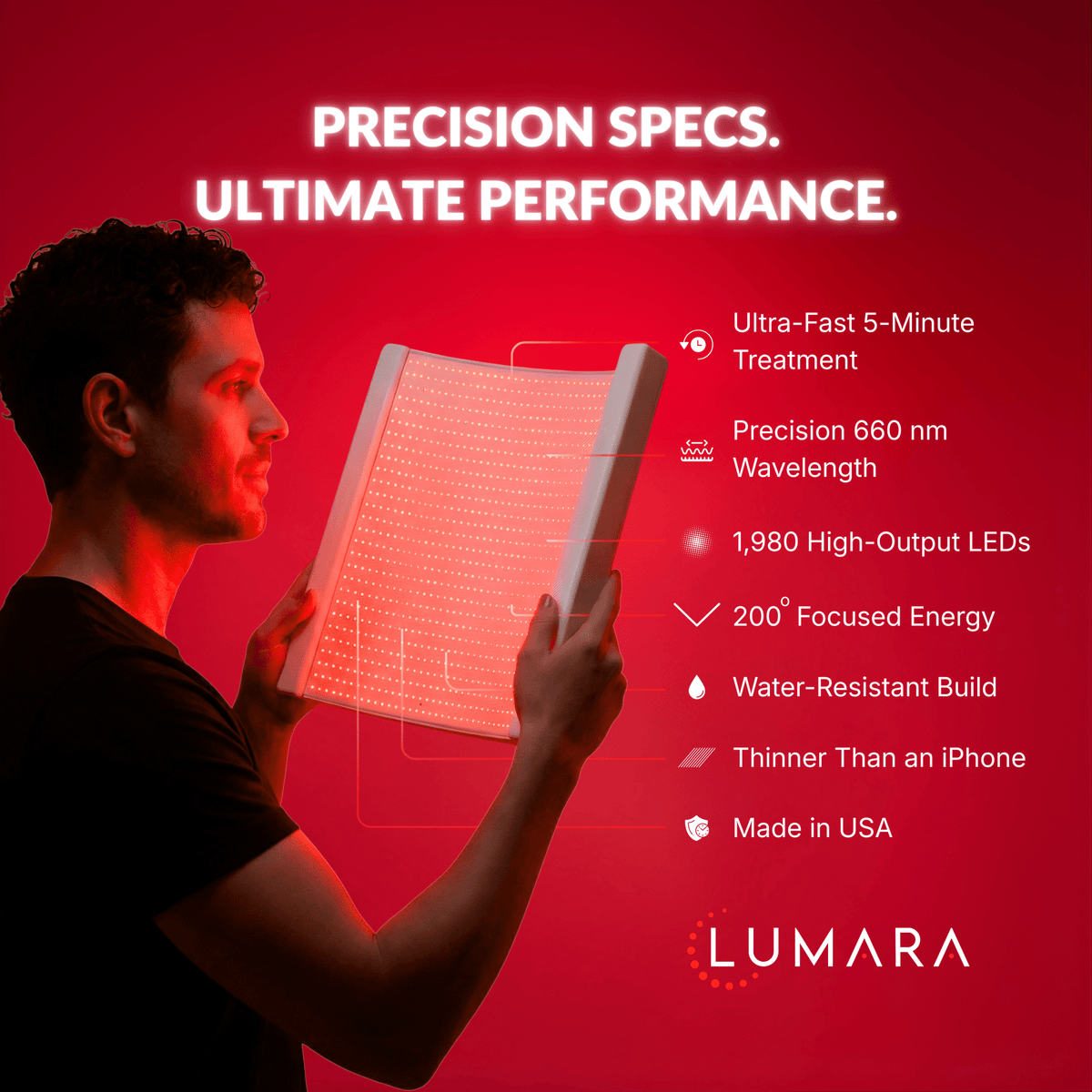 Illuminate Red V2, Red Light Panel