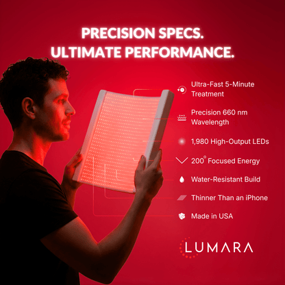 Illuminate Red V2, Red Light Panel